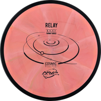 Cosmic Neutron Relay