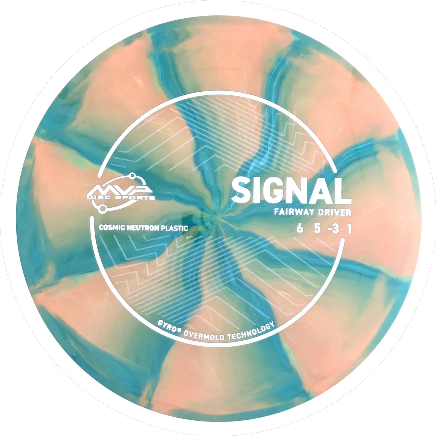 Cosmic Neutron Signal
