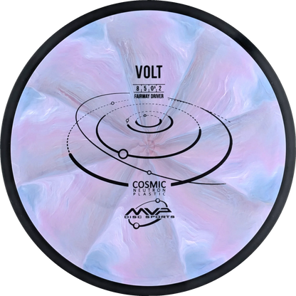 Cosmic Neutron Volt