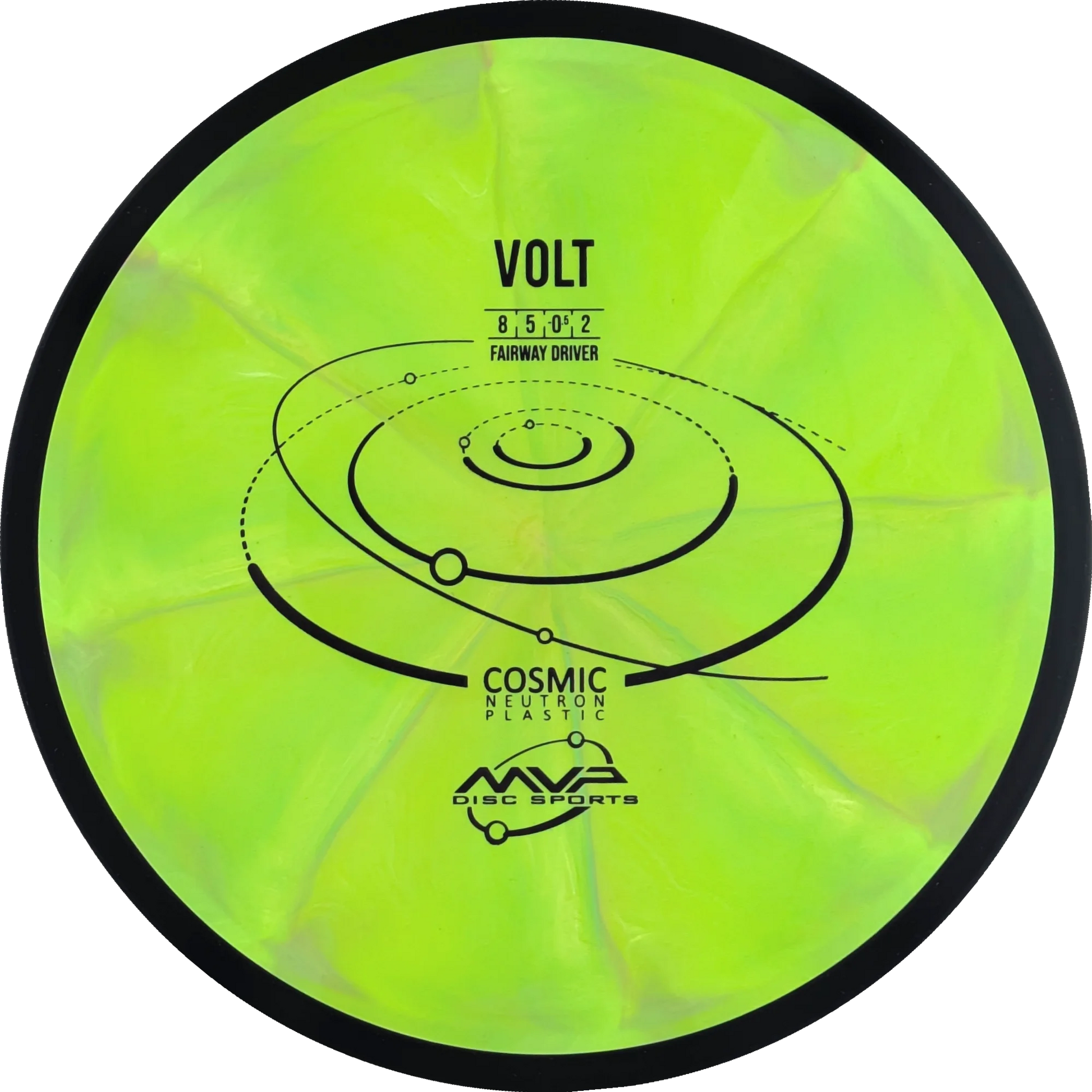Cosmic Neutron Volt