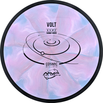 Cosmic Neutron Volt