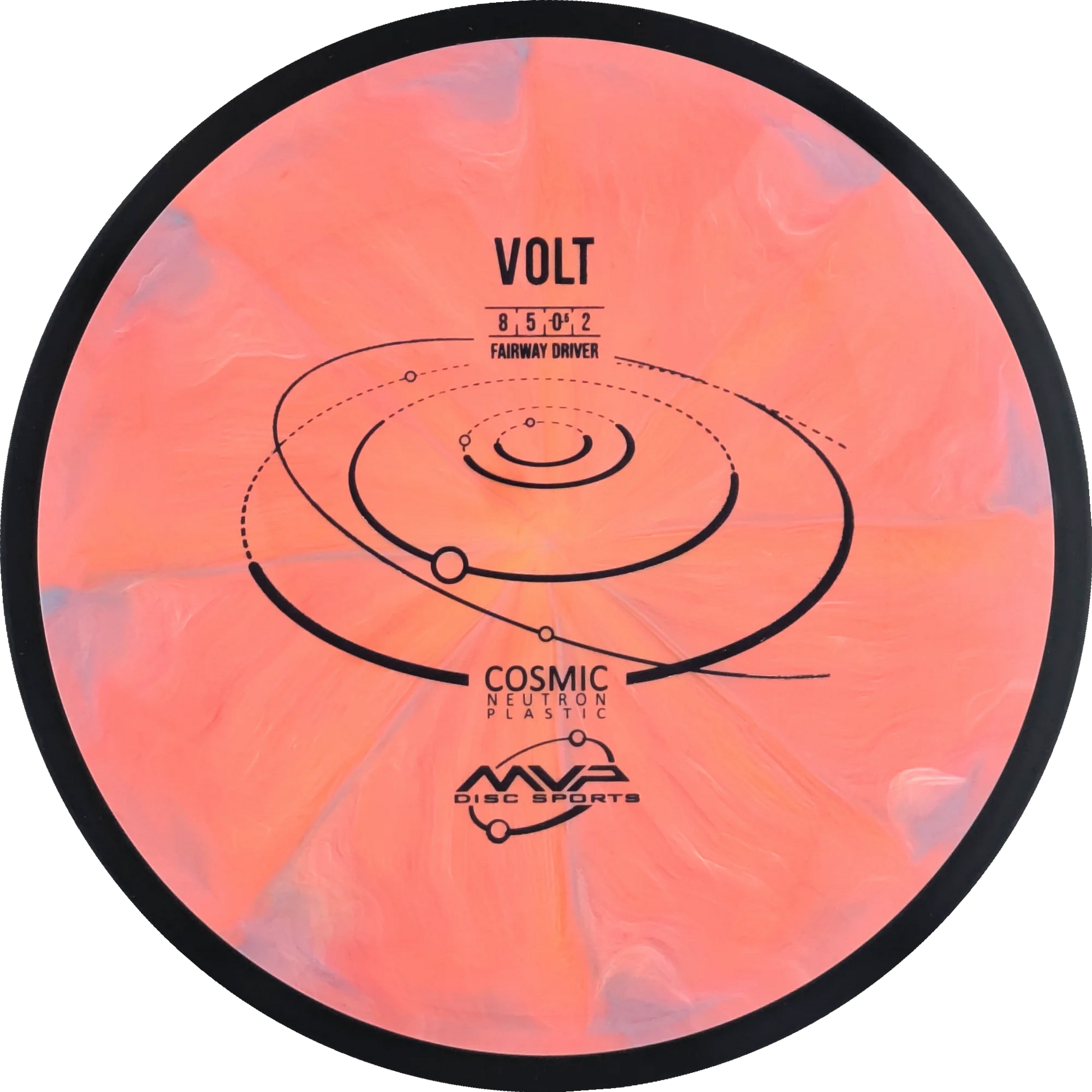 Cosmic Neutron Volt