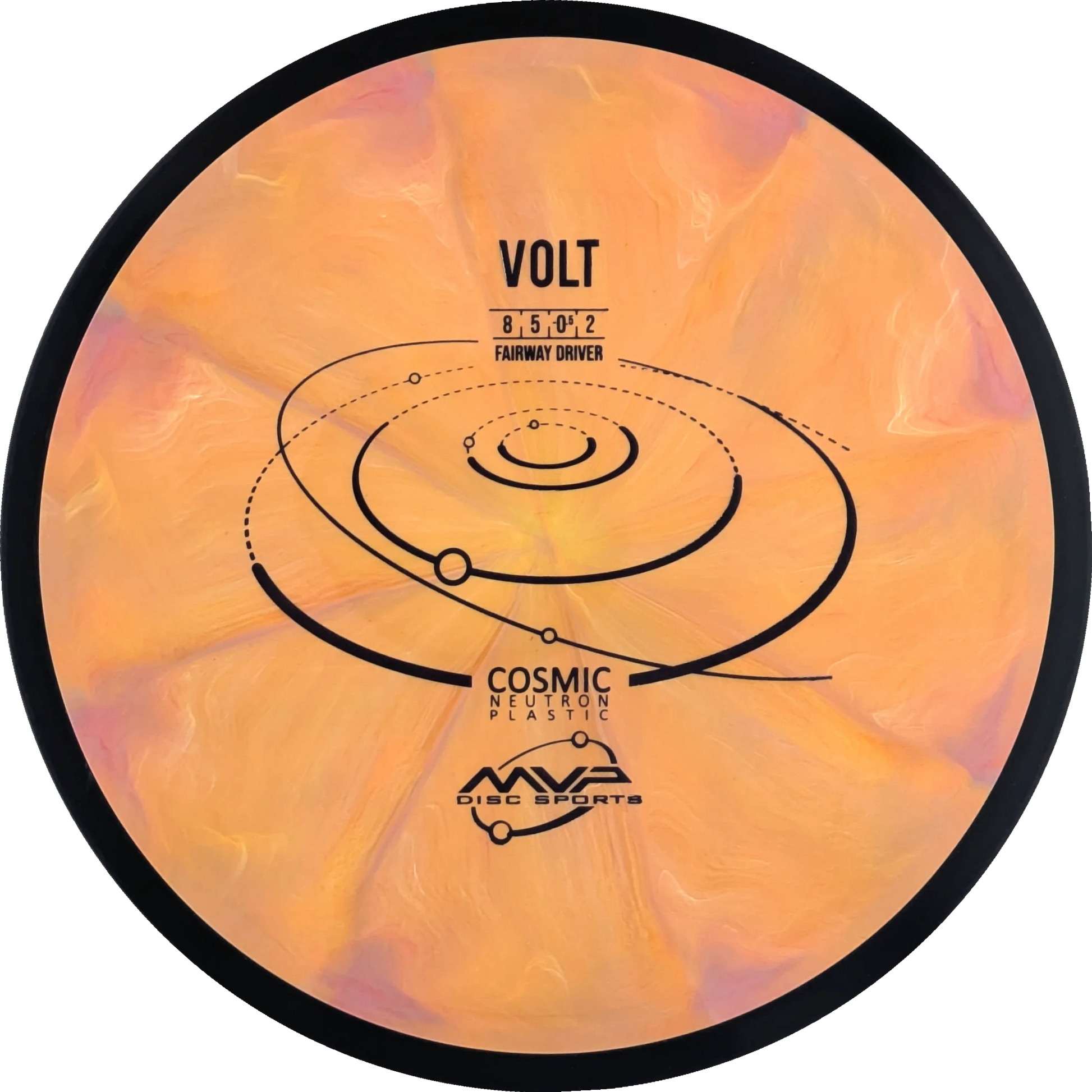 Cosmic Neutron Volt