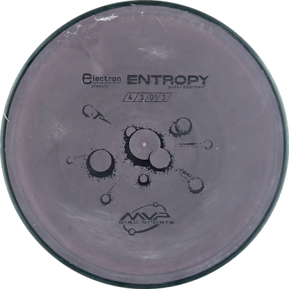 Electron Entropy