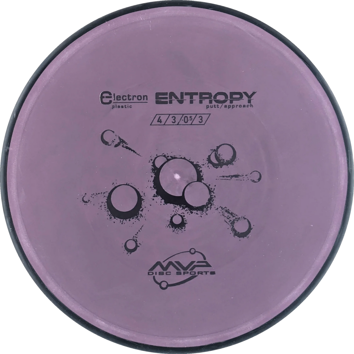 Electron Entropy