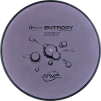 Electron Entropy