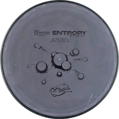 Electron Entropy