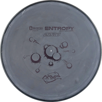 Electron Entropy