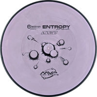 Electron Entropy