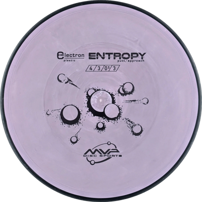 Electron Entropy