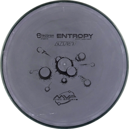 Electron Entropy