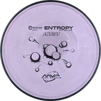 Electron Entropy