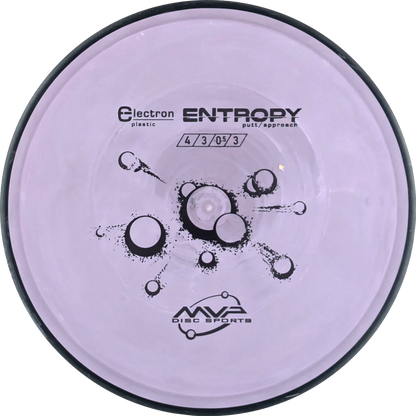 Electron Entropy