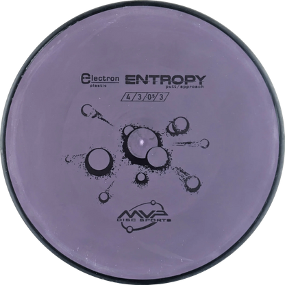 Electron Entropy