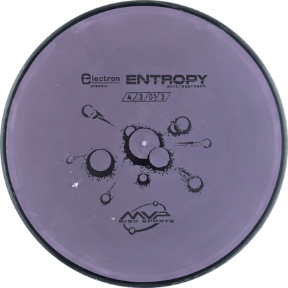 Electron Entropy