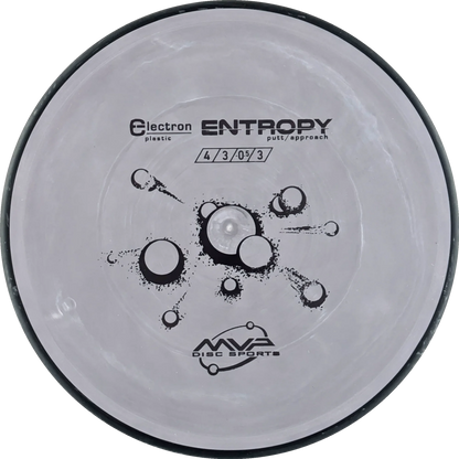 Electron Entropy