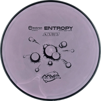 Electron Entropy