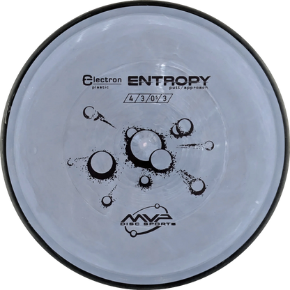 Electron Entropy