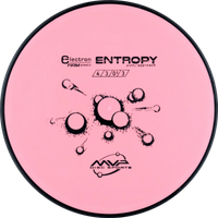 Electron Firm Entropy