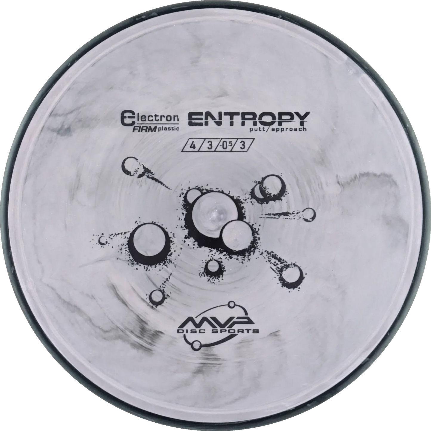Electron Firm Entropy