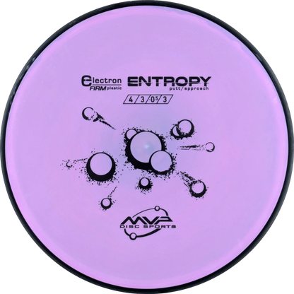 Electron Firm Entropy