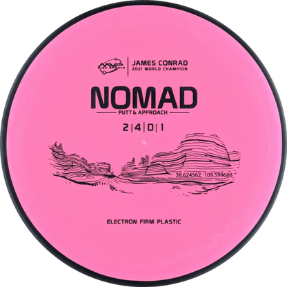 Electron Firm Nomad Classic
