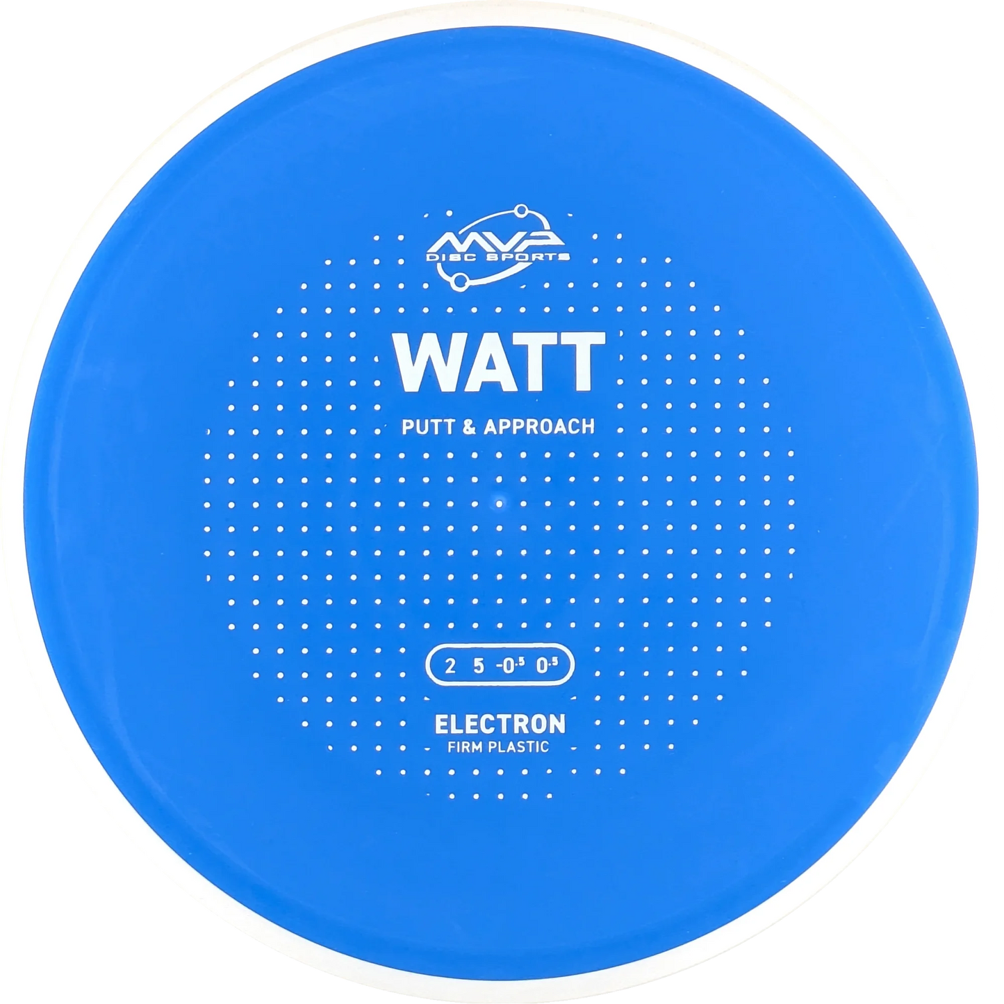 Electron Firm Watt
