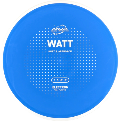 Electron Firm Watt