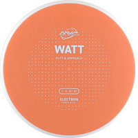 Electron Firm Watt