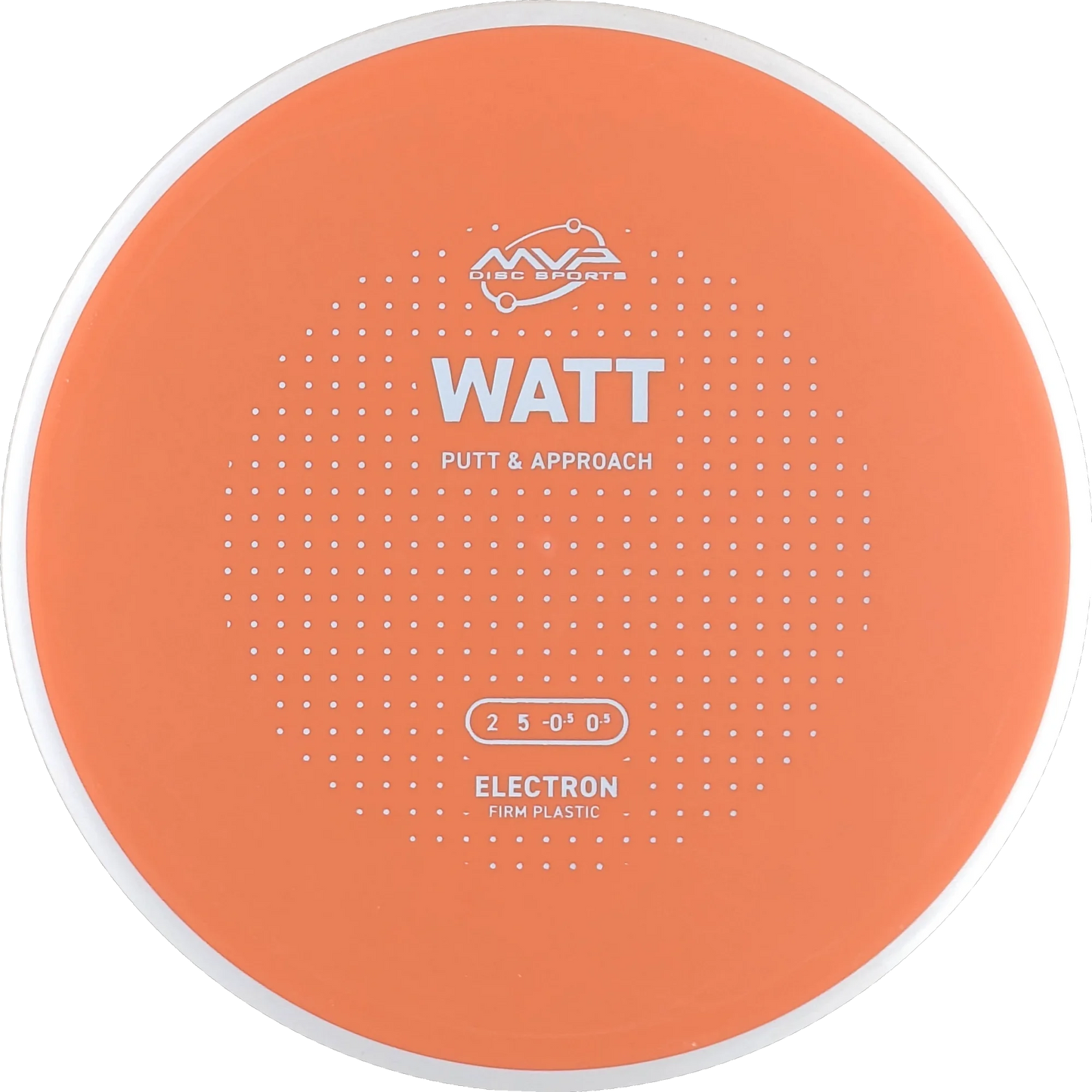 Electron Firm Watt
