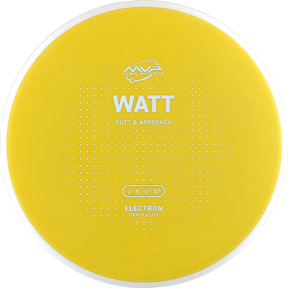 Electron Firm Watt