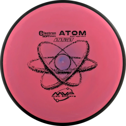 Electron Soft Atom
