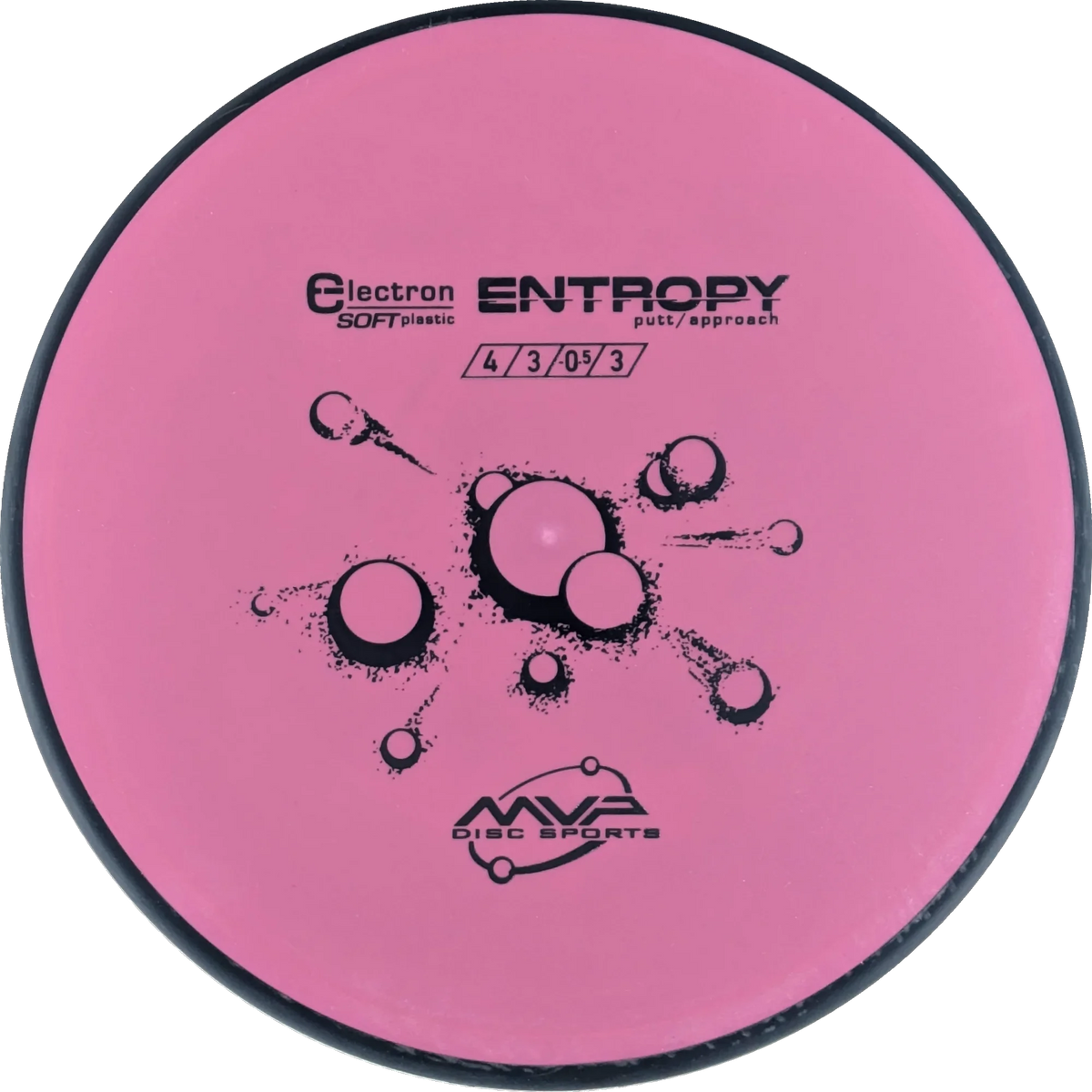 Electron Soft Entropy