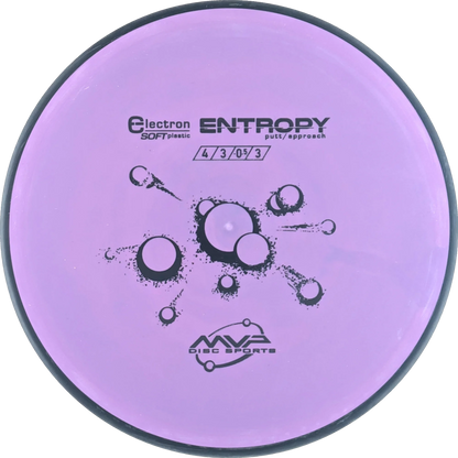 Electron Soft Entropy