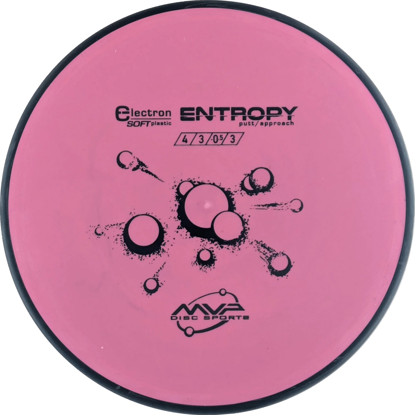 Electron Soft Entropy