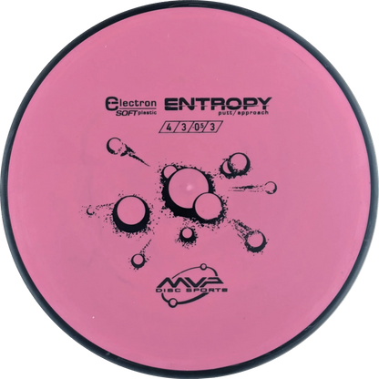 Electron Soft Entropy