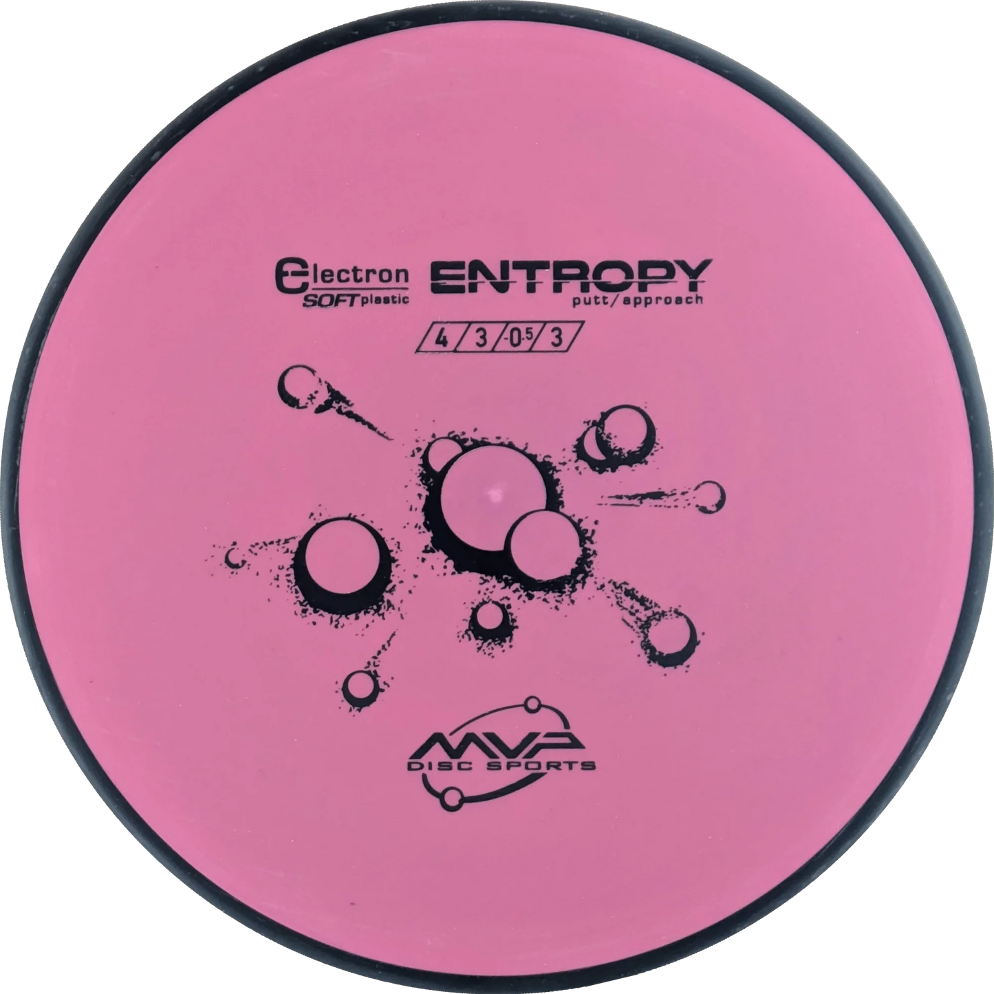 Electron Soft Entropy