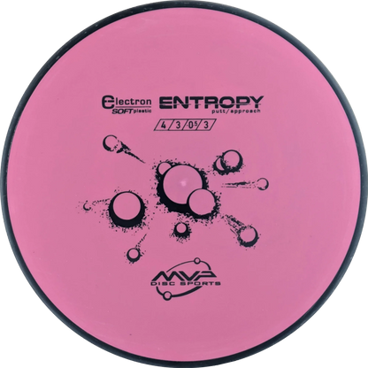 Electron Soft Entropy