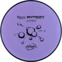 Electron Soft Entropy