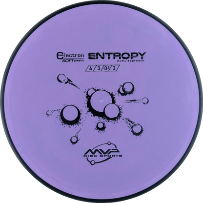 Electron Soft Entropy