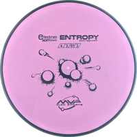 Electron Soft Entropy