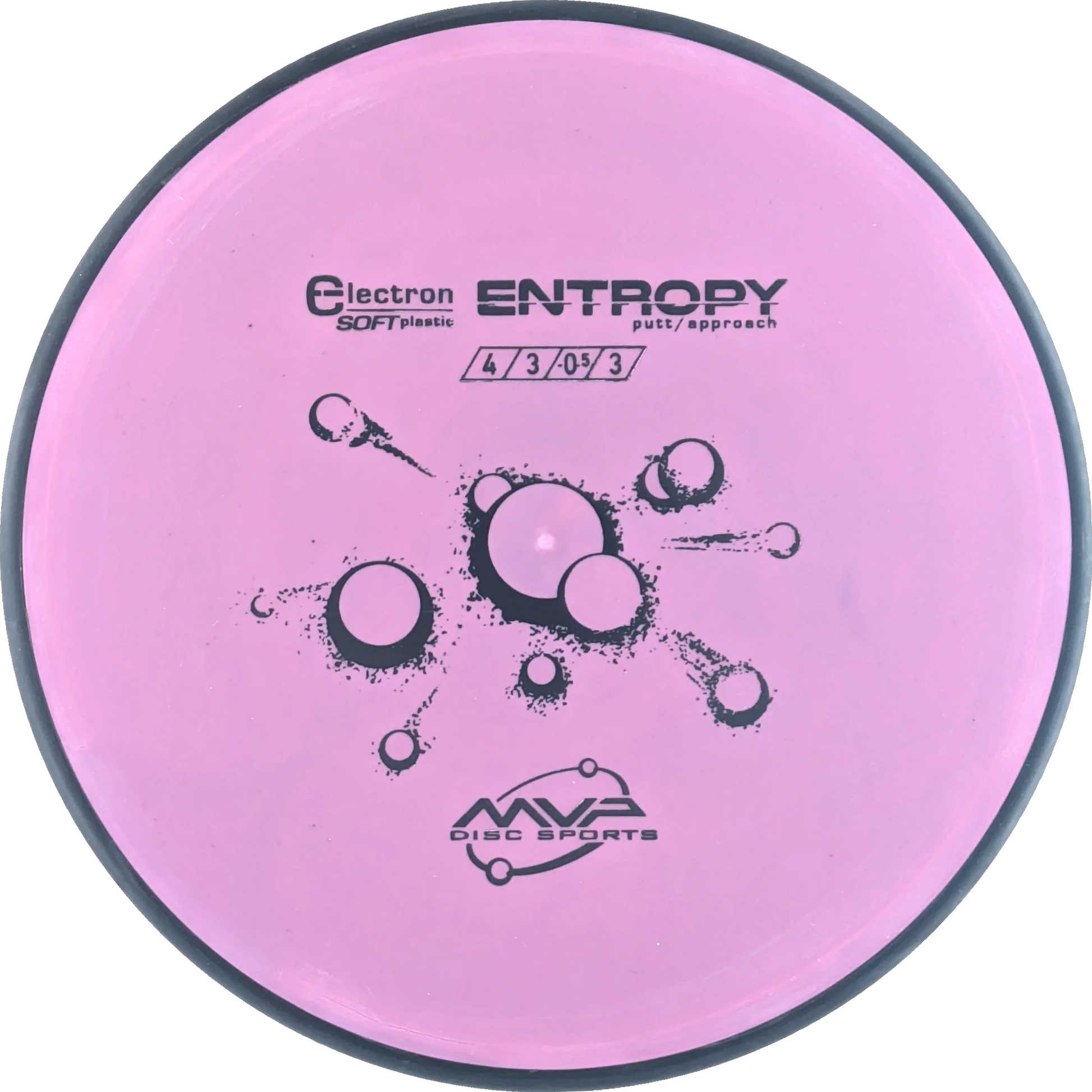 Electron Soft Entropy