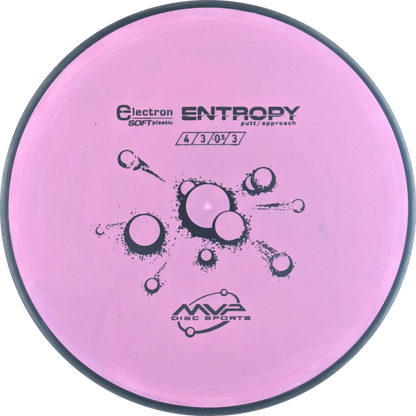 Electron Soft Entropy