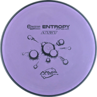 Electron Soft Entropy