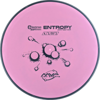 Electron Soft Entropy