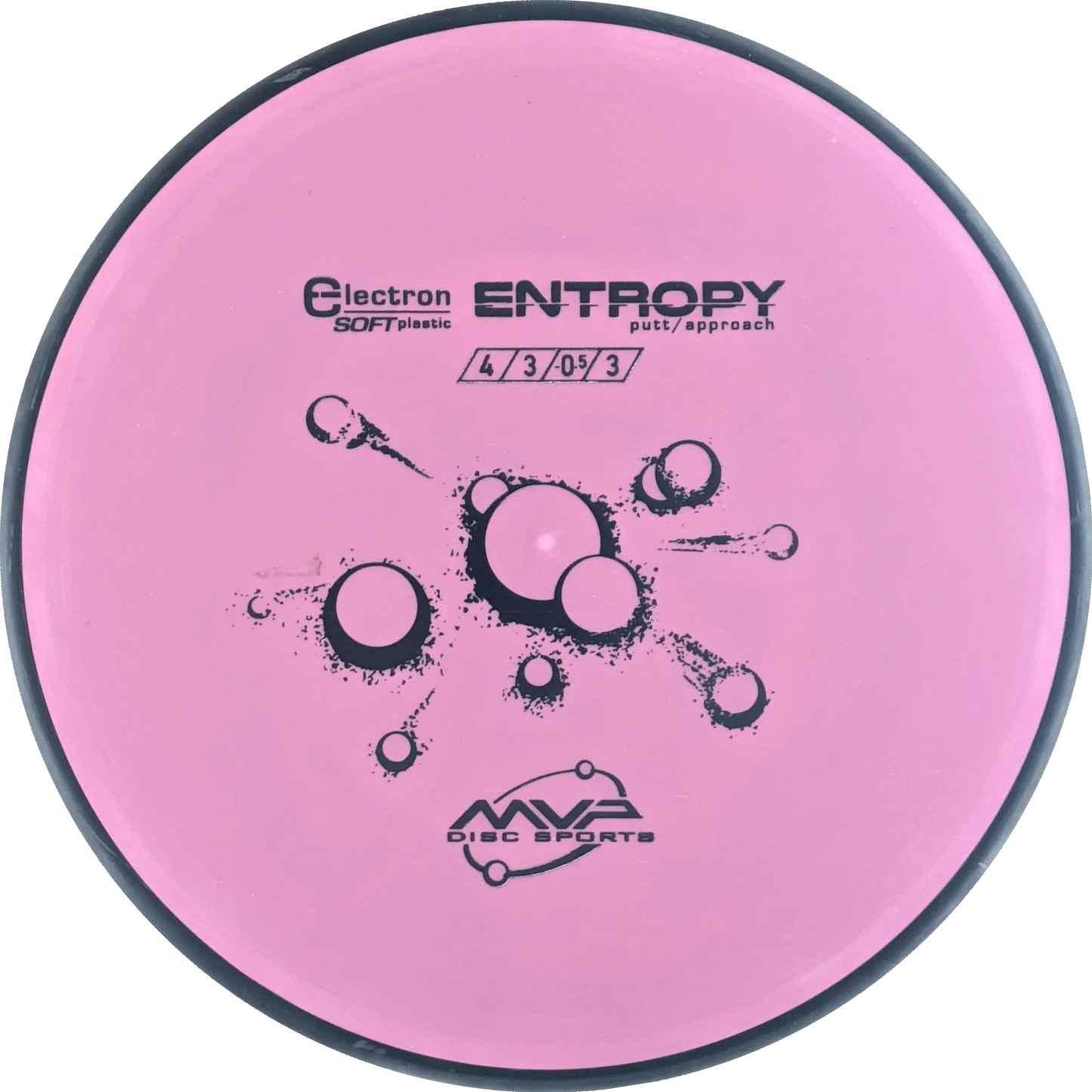 Electron Soft Entropy