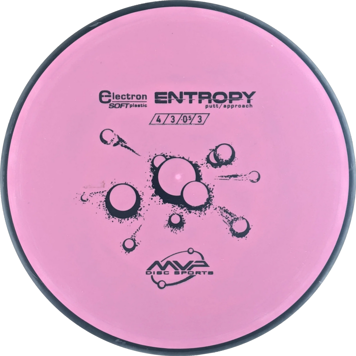 Electron Soft Entropy