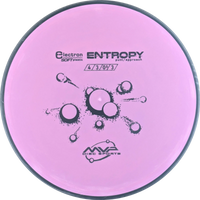 Electron Soft Entropy