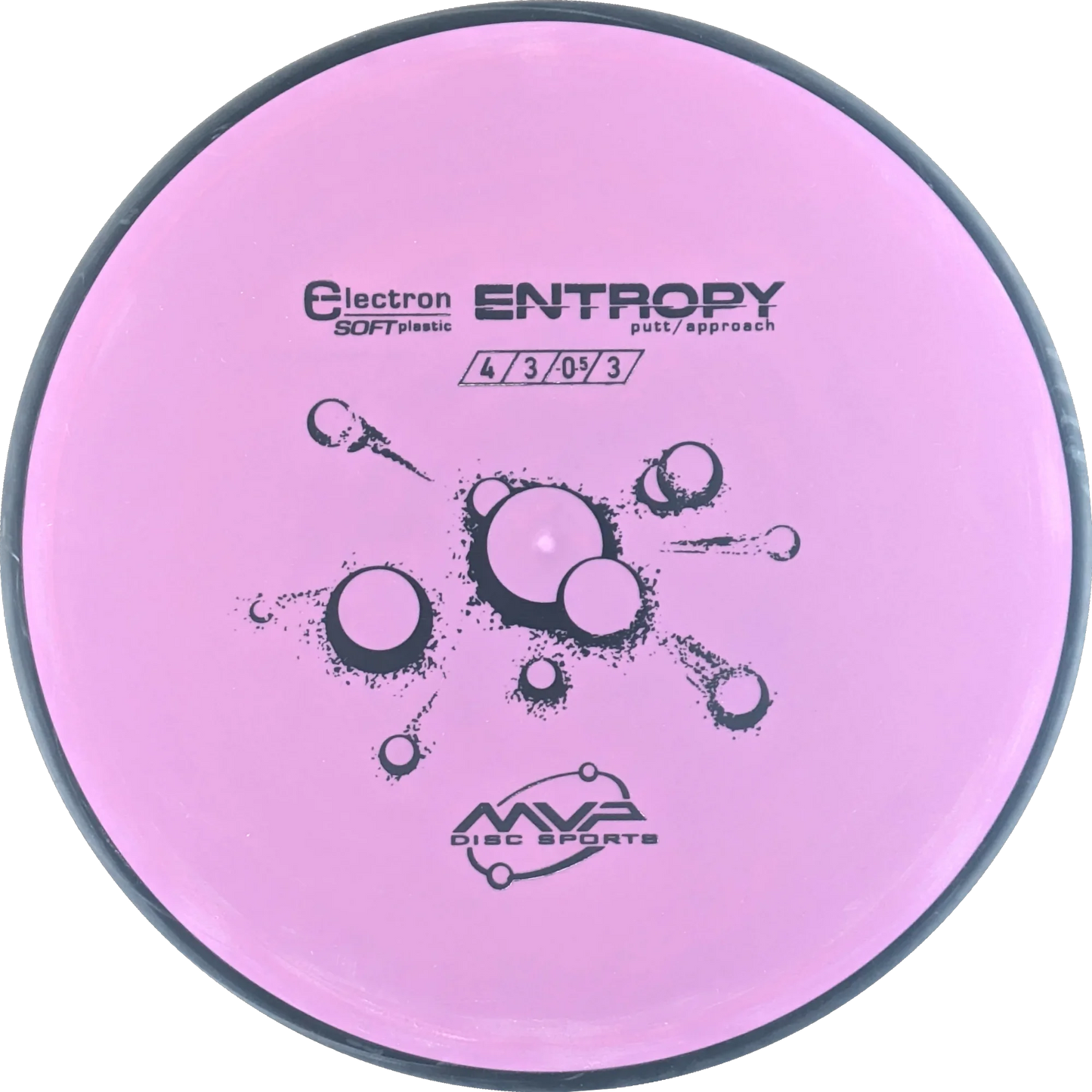 Electron Soft Entropy