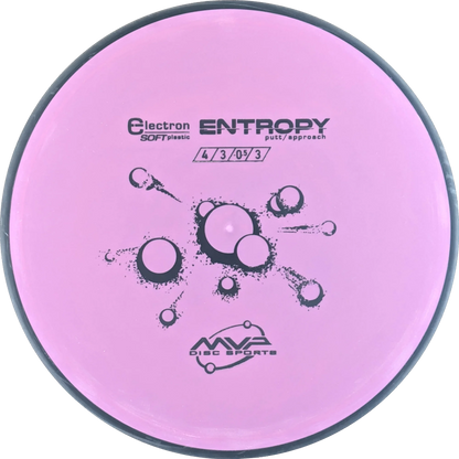 Electron Soft Entropy